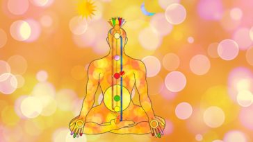 Solar Plexus Chakra Affirmations